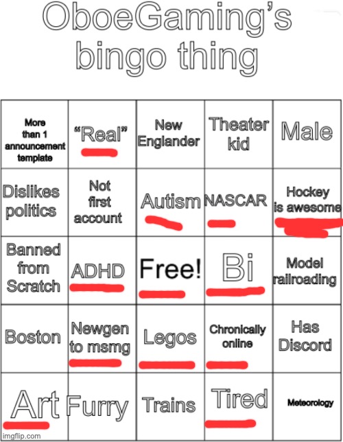 HOCKEYYYY | image tagged in oboegaming bingo thing v1 | made w/ Imgflip meme maker