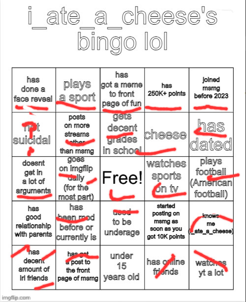 almost a blackout | image tagged in i_ate_a_cheese's msmg bingo | made w/ Imgflip meme maker