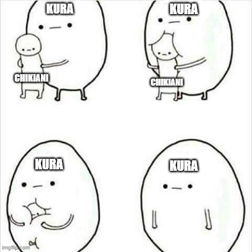 absorb me | KURA; KURA; CHIKIANI; CHIKIANI; KURA; KURA | image tagged in absorb me | made w/ Imgflip meme maker