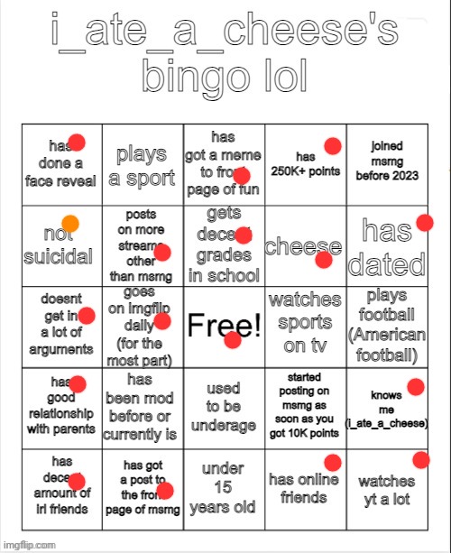 i_ate_a_cheese's msmg bingo | image tagged in i_ate_a_cheese's msmg bingo | made w/ Imgflip meme maker