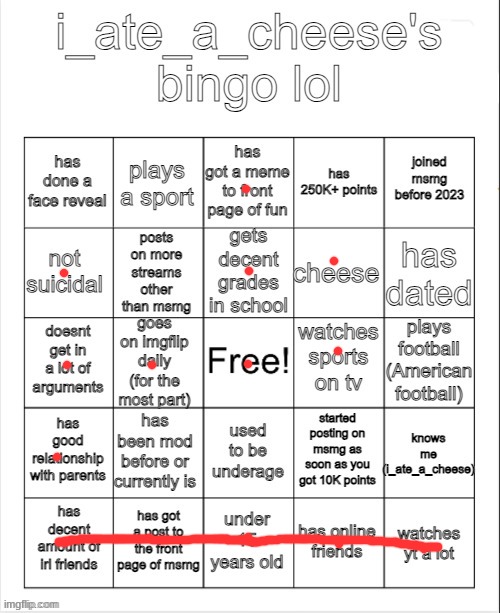 i_ate_a_cheese's msmg bingo | image tagged in i_ate_a_cheese's msmg bingo | made w/ Imgflip meme maker