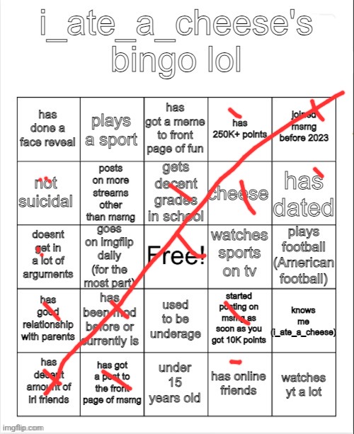 i_ate_a_cheese's msmg bingo | image tagged in i_ate_a_cheese's msmg bingo | made w/ Imgflip meme maker