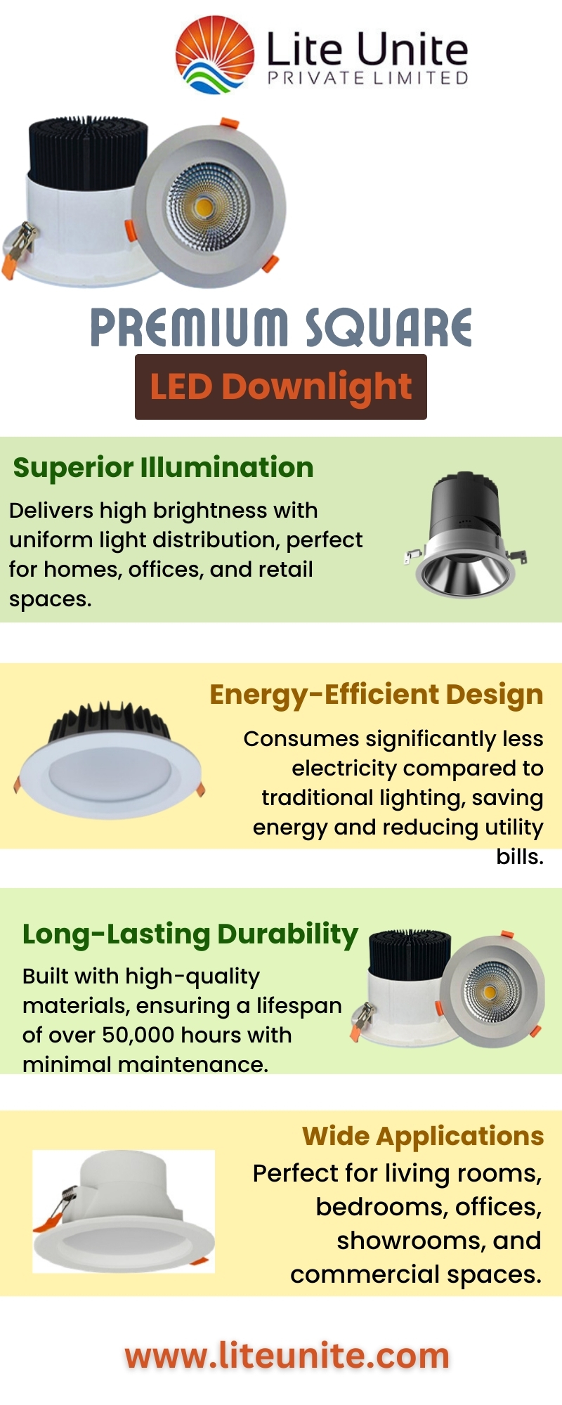Premium Square LED Downlight Blank Meme Template