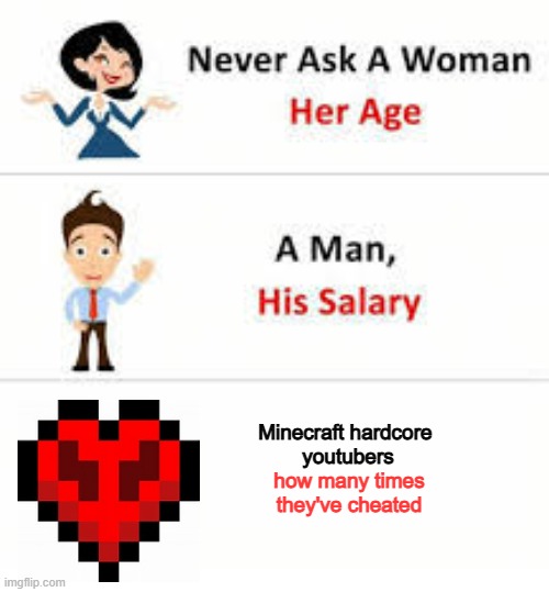 Respect the Minecraft Hardcore Youtuber Cheat Code | Minecraft hardcore 
youtubers; how many times they've cheated | image tagged in never ask a woman her age | made w/ Imgflip meme maker