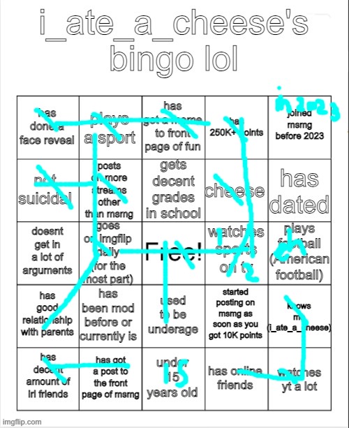 i_ate_a_cheese's msmg bingo | image tagged in i_ate_a_cheese's msmg bingo | made w/ Imgflip meme maker
