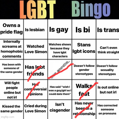 lmao lousy score | image tagged in lgbtq bingo | made w/ Imgflip meme maker