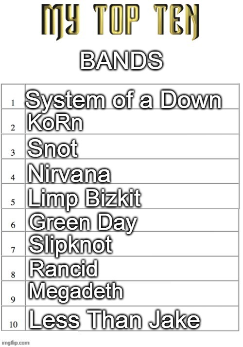 Top ten list better | BANDS; System of a Down; KoRn; Snot; Nirvana; Limp Bizkit; Green Day; Slipknot; Rancid; Megadeth; Less Than Jake | image tagged in top ten list better | made w/ Imgflip meme maker