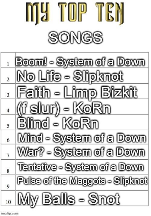 Top ten list better | SONGS; Boom! - System of a Down; No Life - Slipknot; Faith - Limp Bizkit; (f slur) - KoRn; Blind - KoRn; Mind - System of a Down; War? - System of a Down; Tentative - System of a Down; Pulse of the Maggots - Slipknot; My Balls - Snot | image tagged in top ten list better | made w/ Imgflip meme maker