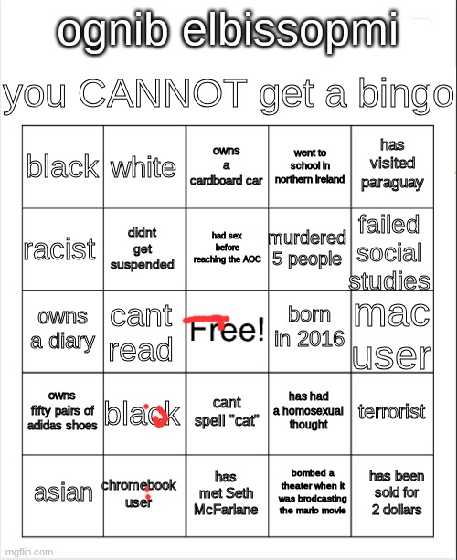 I think I won | image tagged in what the actual hell | made w/ Imgflip meme maker