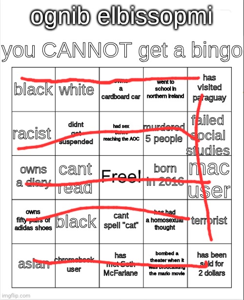 what the actual hell | image tagged in what the actual hell | made w/ Imgflip meme maker