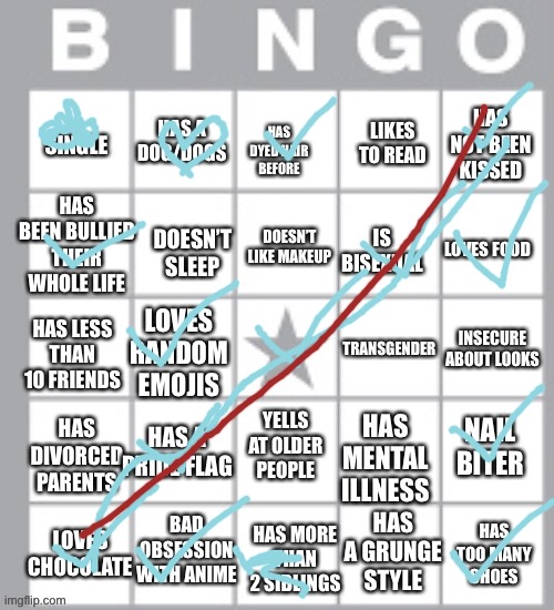 Finally, guys, you support? | image tagged in lgbt bingo lol,support needed | made w/ Imgflip meme maker