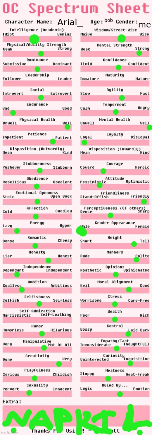 Spectrum sheet | bob; me; Arial_ | image tagged in spectrum sheet | made w/ Imgflip meme maker