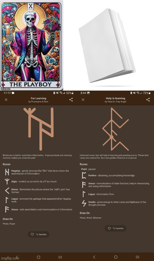 Tarot | Premium Guide Of The Playboy Blank Meme Template
