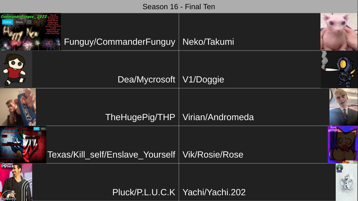 behold - s16's final 10 | made w/ Imgflip meme maker