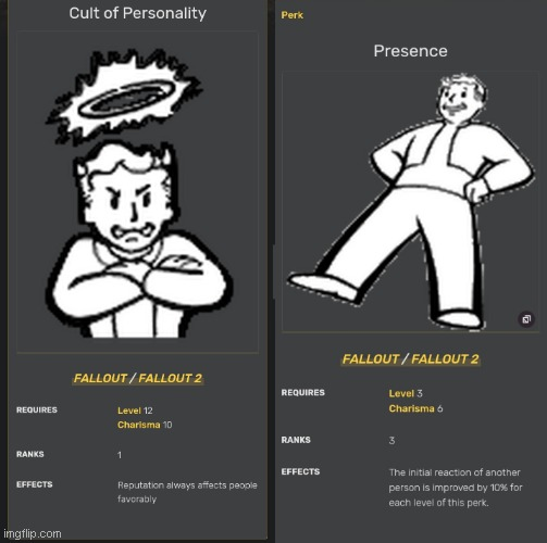 Fallout Perk | Cult OF Presence Blank Meme Template