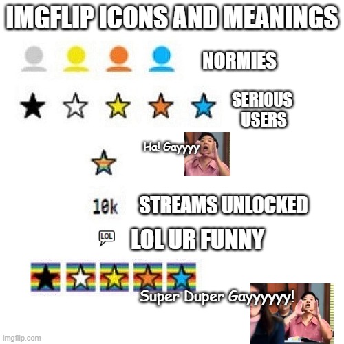 Imgflip icons and their meanings | IMGFLIP ICONS AND MEANINGS; NORMIES; SERIOUS 
USERS; Ha! Gayyyy; STREAMS UNLOCKED; LOL UR FUNNY; Super Duper Gayyyyyy! | image tagged in imgflip,icons,meanings,ha gayyy,lol,normies | made w/ Imgflip meme maker