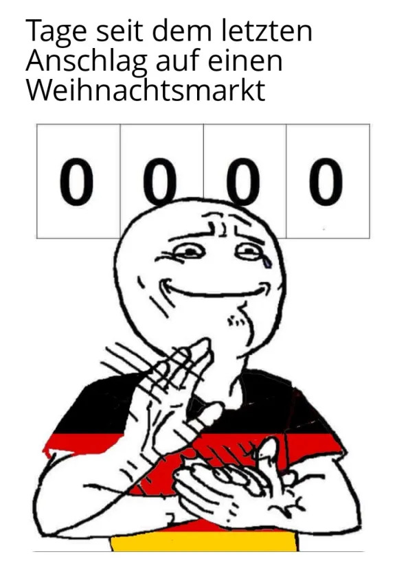 days since germany Blank Meme Template
