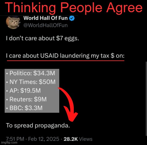 Buying the News They Want Us to Hear | Thinking People Agree; _________________ | image tagged in media lies,control,mind control,freedom of the press,media bias,department of government efficiency | made w/ Imgflip meme maker