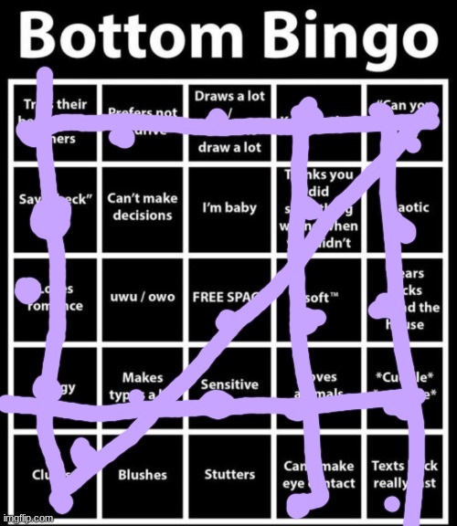 Bottom Bingo | image tagged in bottom bingo | made w/ Imgflip meme maker