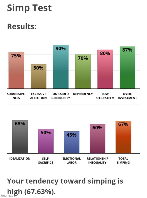 shit | made w/ Imgflip meme maker