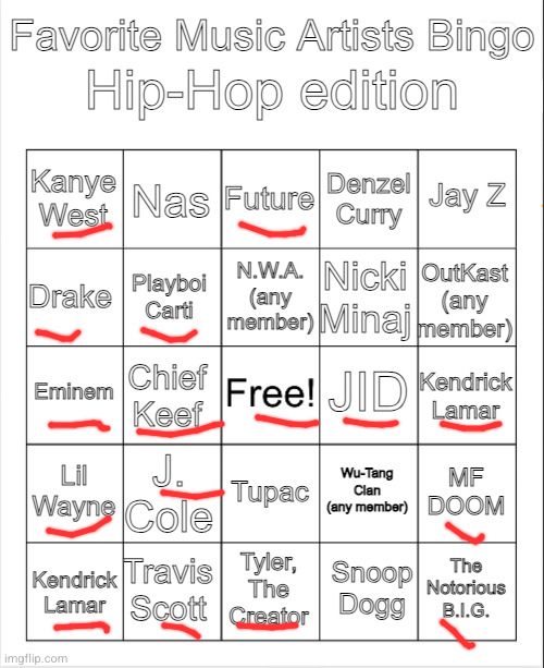 I listen to everyone | image tagged in rapper bingo,rap,music,hip hop,bingo,artists | made w/ Imgflip meme maker