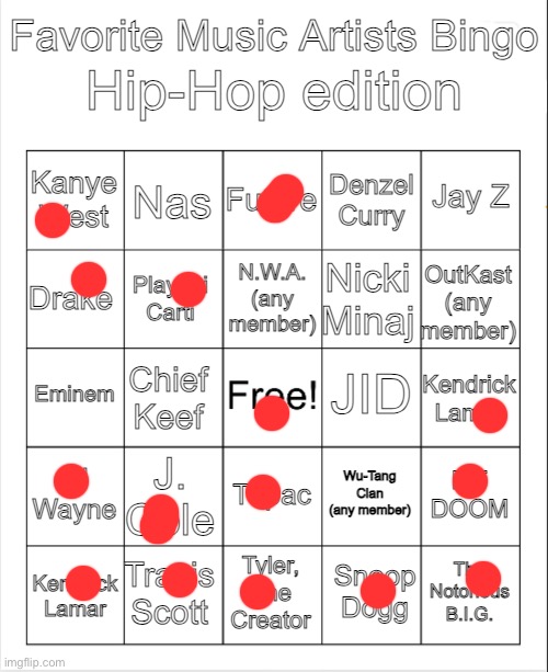 Why is nicki there | image tagged in rapper bingo | made w/ Imgflip meme maker