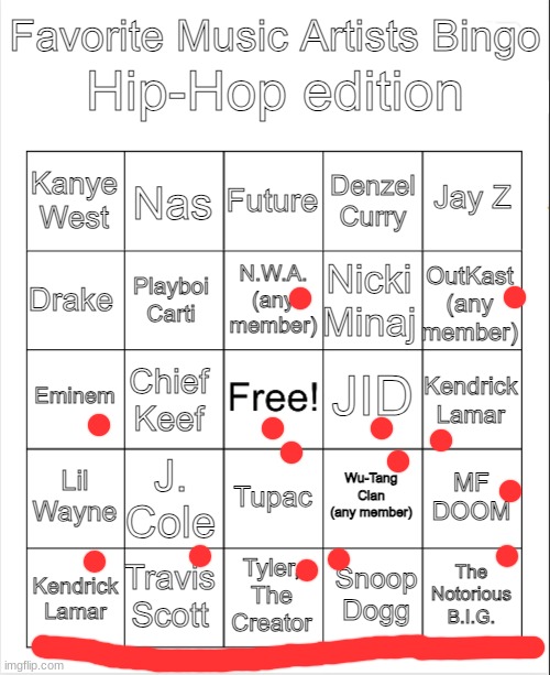 Rapper Bingo | image tagged in rapper bingo | made w/ Imgflip meme maker