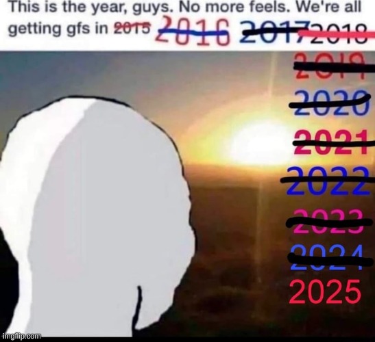 image tagged in wojak,sunrise,new years | made w/ Imgflip meme maker