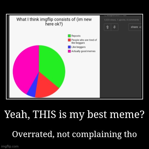 Yeah, THIS is my best meme? | Overrated, not complaining tho | image tagged in funny,demotivationals | made w/ Imgflip demotivational maker