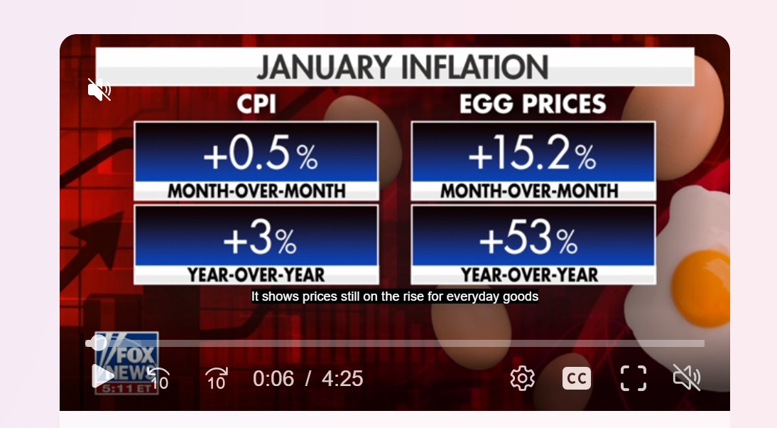 Inflation Increase - 2025 Blank Meme Template