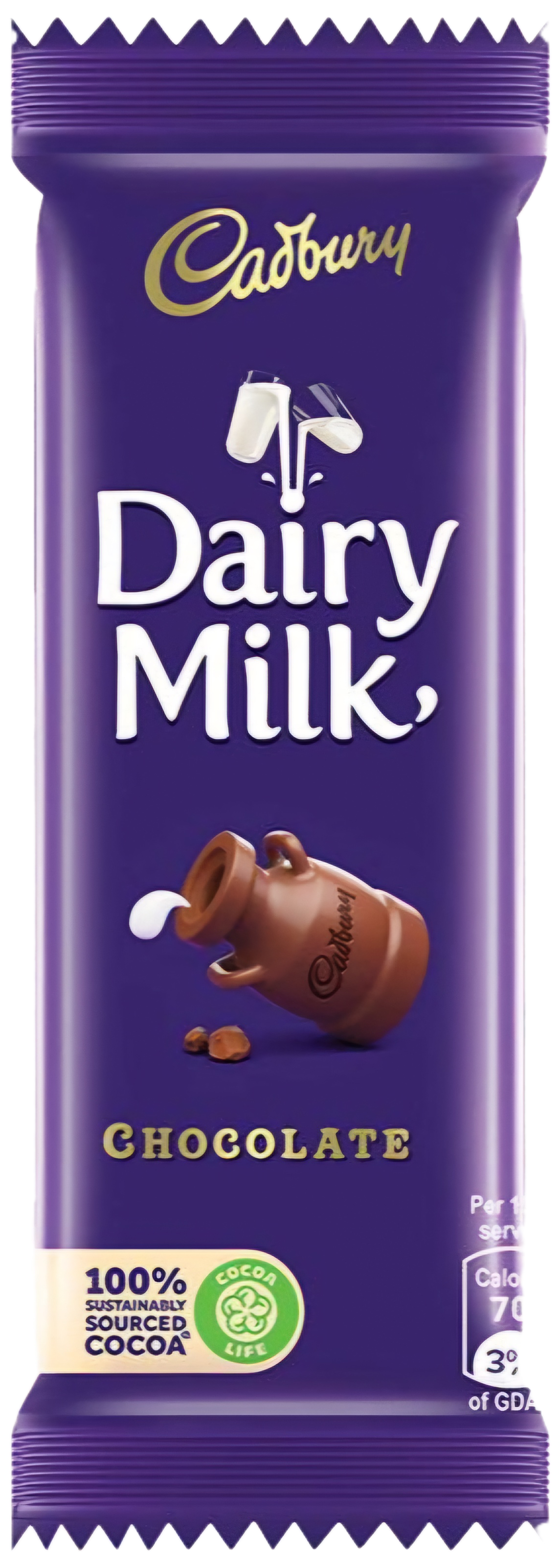 Dairy Milk 10 Rupee Blank Meme Template