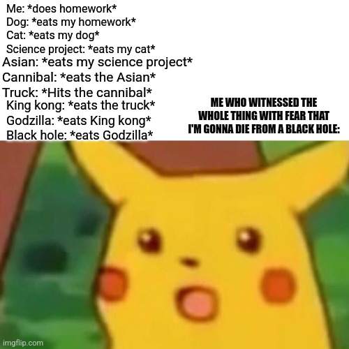 Oh my God! | Me: *does homework*
Dog: *eats my homework*
Cat: *eats my dog*
Science project: *eats my cat*; Asian: *eats my science project*
Cannibal: *eats the Asian*
Truck: *Hits the cannibal*; ME WHO WITNESSED THE WHOLE THING WITH FEAR THAT I'M GONNA DIE FROM A BLACK HOLE:; King kong: *eats the truck*
Godzilla: *eats King kong*
Black hole: *eats Godzilla* | image tagged in memes,surprised pikachu,why are you reading the tags,oh wow are you actually reading these tags | made w/ Imgflip meme maker