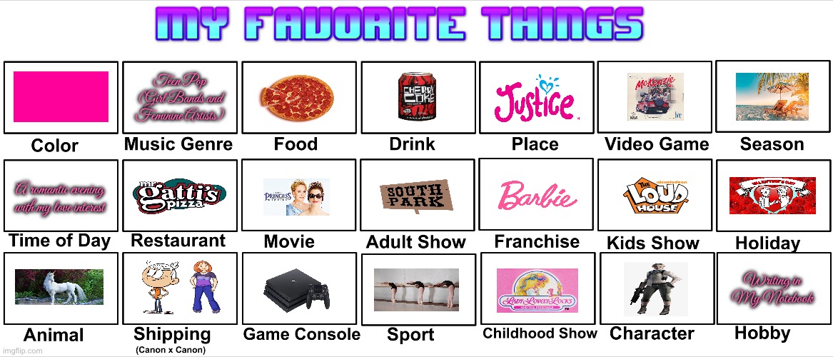 Brandon's Favorite Things (2025 Version) | Teen Pop (Girl Bands and Feminine Artists); A romantic evening with my love interest; Writing in My Notebook | image tagged in unicorn,summer,lincoln loud,barbie,the loud house,pizza | made w/ Imgflip meme maker