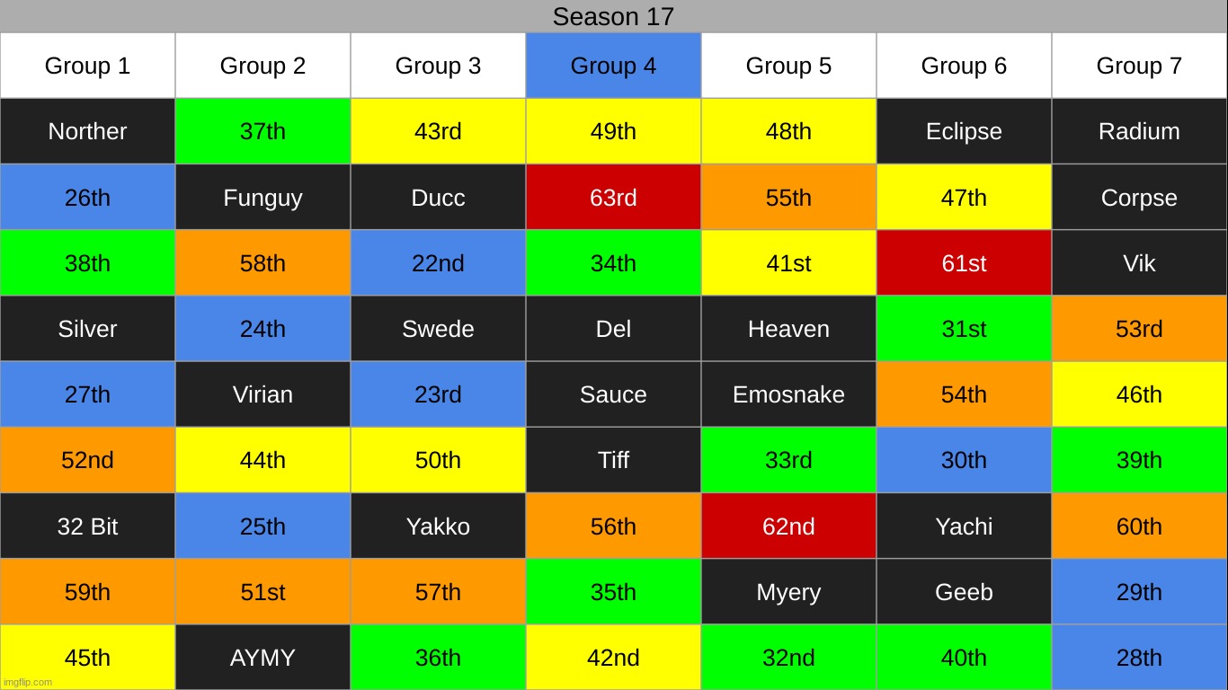 k2 | made w/ Imgflip meme maker