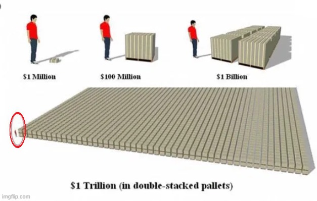 National Debt is OVER 36 TRILLION so 36 of the largest stacks! | image tagged in debt,national debt,overspending,waste,doge,make america great again | made w/ Imgflip meme maker