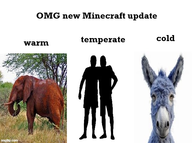 omg new update | image tagged in cold temperate warm,minecraft,donkey,shrek,elephant,no homo | made w/ Imgflip meme maker