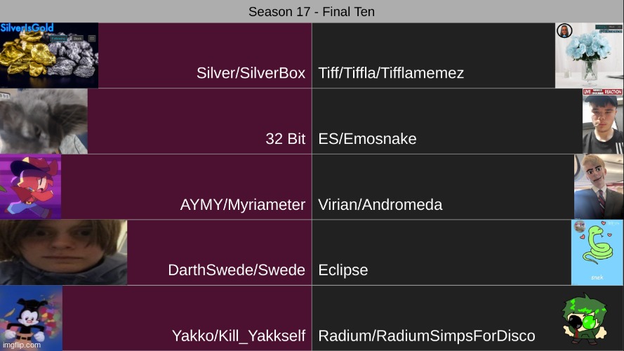 k1. | made w/ Imgflip meme maker