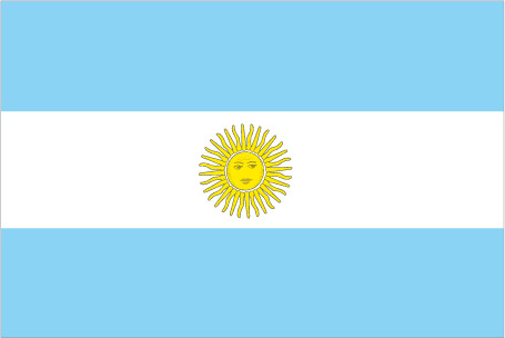 argentina flag Blank Meme Template