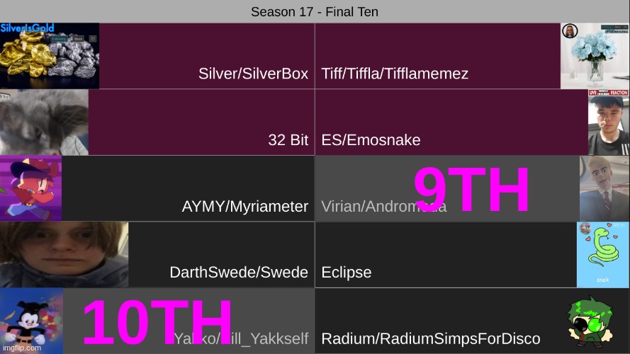 s4 | made w/ Imgflip meme maker