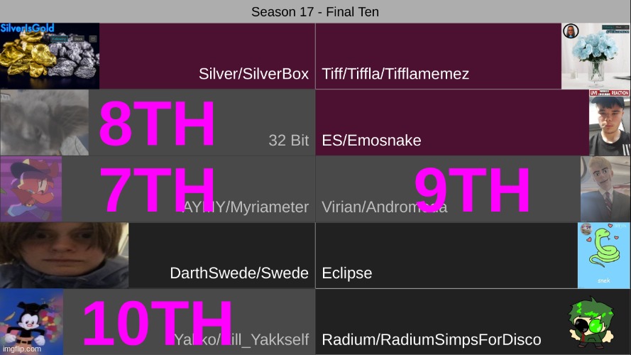 k1. | made w/ Imgflip meme maker