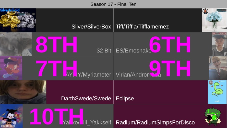 k1. | made w/ Imgflip meme maker