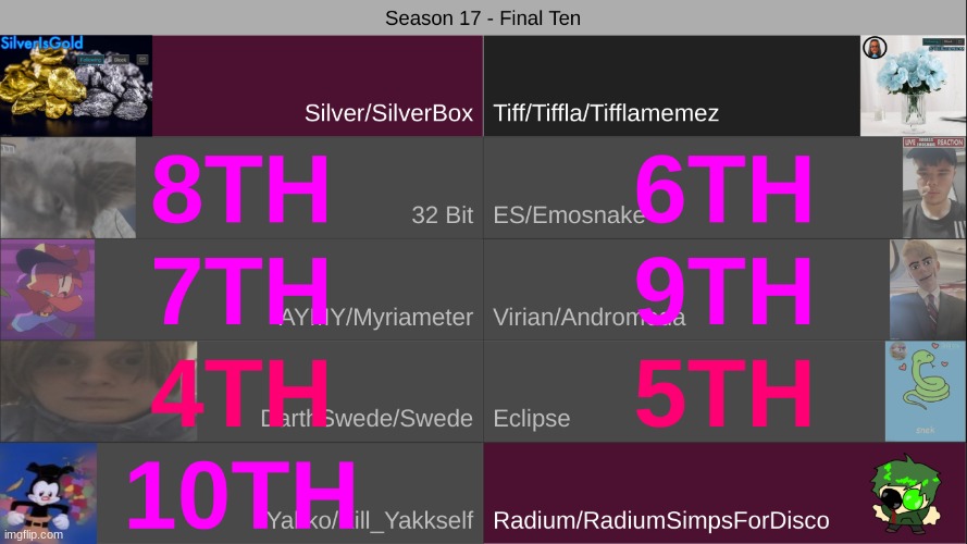 s1 | made w/ Imgflip meme maker