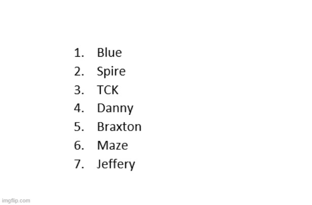 the list of "villains" that will be ranked in my video. give me all the info you have on these guys | made w/ Imgflip meme maker