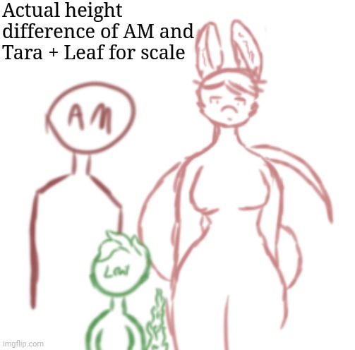 AM: She's my big sister after all | Actual height difference of AM and Tara + Leaf for scale | made w/ Imgflip meme maker