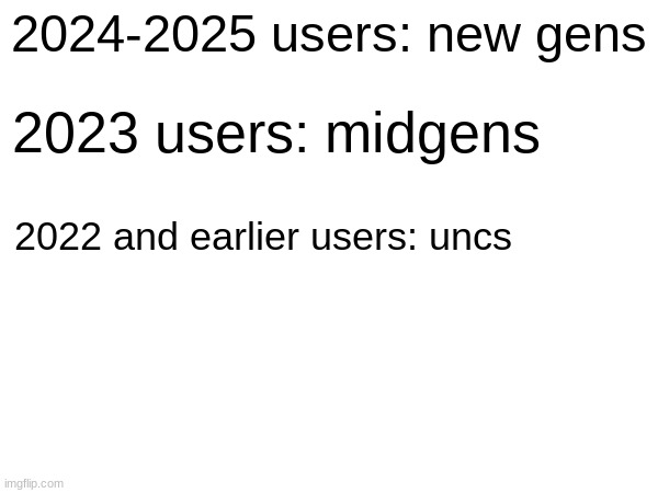 2024-2025 users: new gens; 2023 users: midgens; 2022 and earlier users: uncs | made w/ Imgflip meme maker
