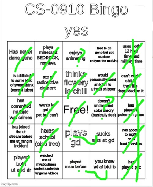 Yaya! These bingos are fun to do! | made w/ Imgflip meme maker