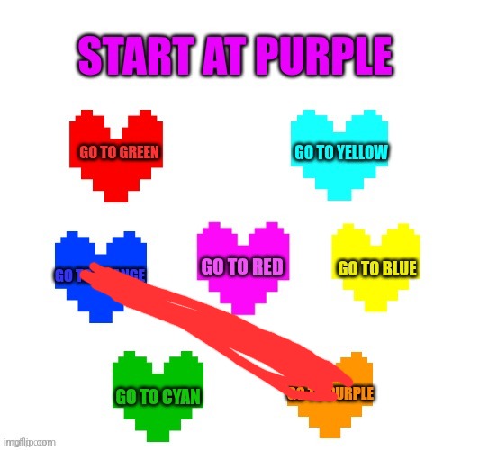 guys it doesn't work | made w/ Imgflip meme maker