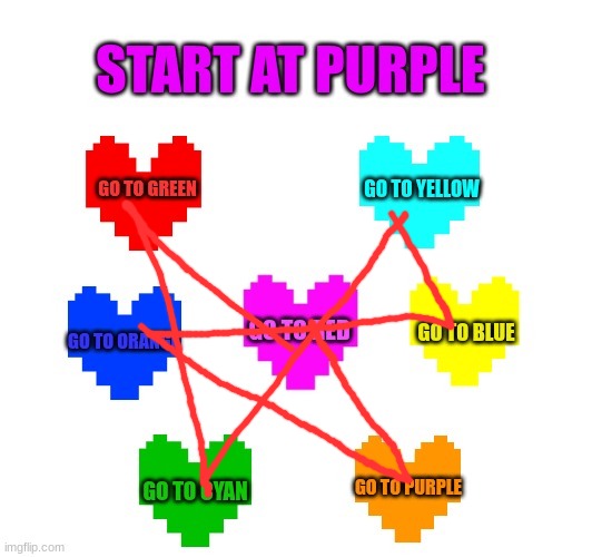 ????? | made w/ Imgflip meme maker