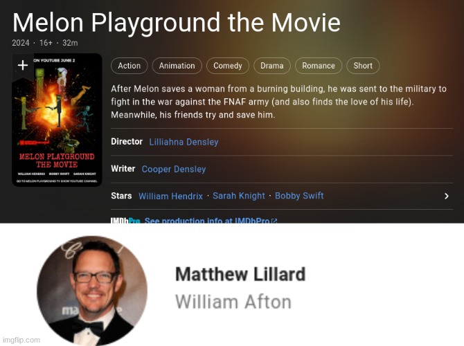 cant believe william afton is in this peak movie guys | made w/ Imgflip meme maker