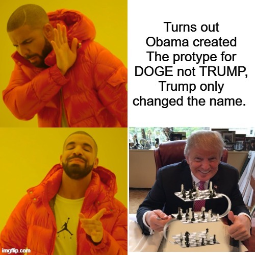 Obama created the office to deal with the OBAMACARE website when it crash, Its funded & its "untouchable "And they're mad. ✔✔✔✔✔ | made w/ Imgflip meme maker